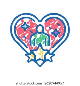 loyalty customer review doodle icon sketch vector. loyalty customer review sign. isolated symbol illustration