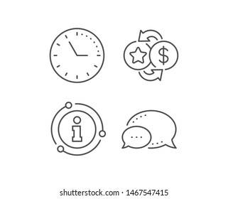 Loyalty points line icon. Chat bubble, info sign elements. Bonus money. Discount program symbol. Linear loyalty points outline icon. Information bubble. Vector