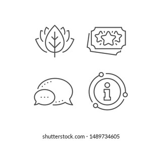 Loyalty points line icon. Chat bubble, info sign elements. Bonus coupons. Discount program symbol. Linear loyalty points outline icon. Information bubble. Vector