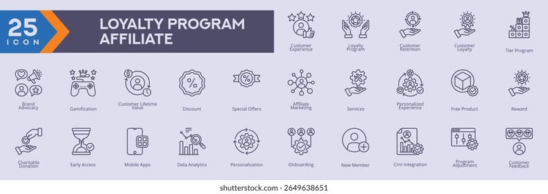Programa de fidelidade Ícones de afiliados coleção imagens vetoriais em estilo de contorno,
contendo vários experiência do cliente, programa de fidelidade, retenção do cliente i também pode ser usado para ícones da Web e de aplicativos,