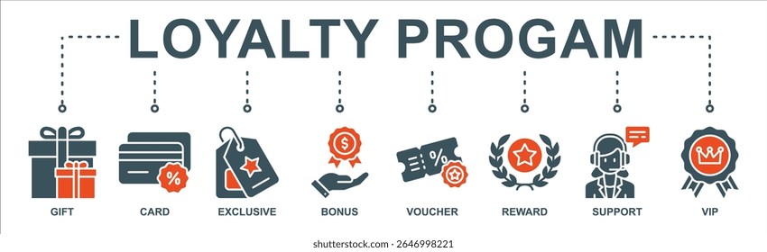 Programa de fidelidade banner web ícone vetor ilustração conceito com ícone de presente, cartão, exclusivo, bônus, voucher, recompensa, suporte, vip.