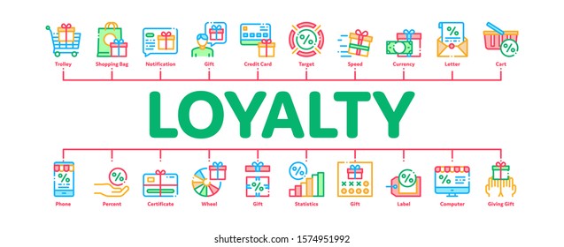 Loyalty Program For Customer Minimal Infographic Web Banner Vector. Human Silhouette And Present In Box Or Bag, Percent Mark And Money Loyalty Program Concept Illustrations
