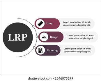 LRP - Siglas de planificación a largo plazo. Plantilla de infografía con iconos y marcador de posición de descripción