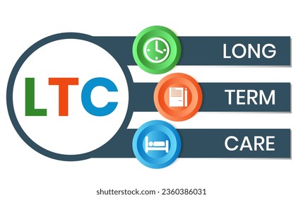 LTC - Long Term Care acronym, medical concept background. vector illustration concept with keywords. lettering illustration with icons for web banner, flyer, landing page