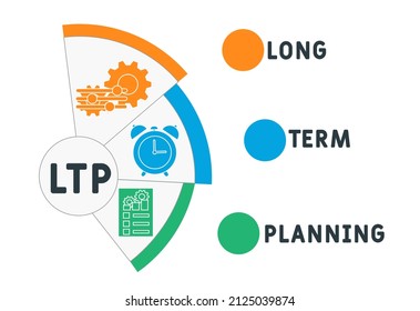 LTP - Long-Term Planning acronym. business concept background.  vector illustration concept with keywords and icons. lettering illustration with icons for web banner, flyer, landing pag