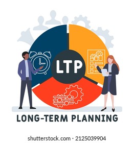 LTP - Long-Term Planning acronym. business concept background.  vector illustration concept with keywords and icons. lettering illustration with icons for web banner, flyer, landing pag