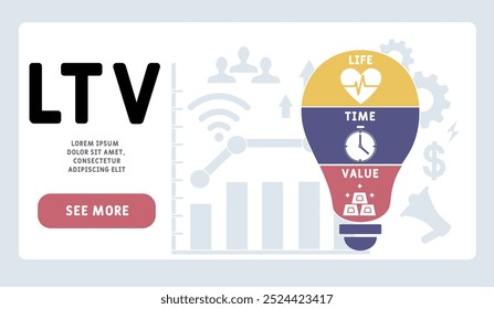 Akronym für LTV-Lebensdauerwert. Hintergrund des Geschäftskonzepts Vektorgrafik mit Schlagwörtern und Symbolen. Beschriftungsgrafik mit Symbolen für Webbanner, Flyer, Landung