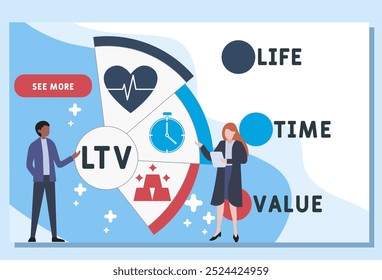 Akronym für LTV-Lebensdauerwert. Hintergrund des Geschäftskonzepts Vektorgrafik mit Schlagwörtern und Symbolen. Beschriftungsgrafik mit Symbolen für Webbanner, Flyer, Landung