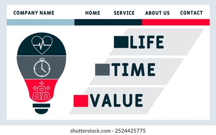 Akronym für LTV-Lebensdauerwert. Hintergrund des Geschäftskonzepts Vektorgrafik mit Schlagwörtern und Symbolen. Beschriftungsgrafik mit Symbolen für Webbanner, Flyer, Landung