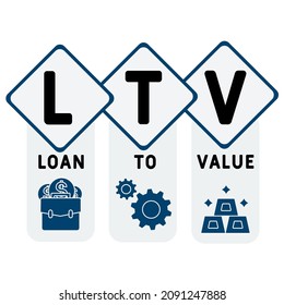 LTV - Loan to Value acronym. business concept background.  vector illustration concept with keywords and icons. lettering illustration with icons for web banner, flyer, landing