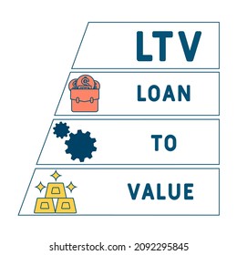 LTV - Loan to Value acronym. business concept background.  vector illustration concept with keywords and icons. lettering illustration with icons for web banner, flyer, landing