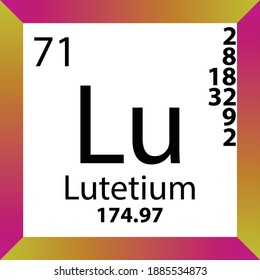 Lu Lutetium Chemical Element Periodic Table. Single vector illustration, colorful Icon with molar mass, electron conf. and atomic number for Lab, science or chemistry class.