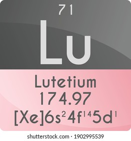 Lu Lutetium Lanthanide Chemical Element Periodic Table. Square vector illustration, colorful clean style Icon with molar mass, electron config. and atomic number for Lab, science or chemistry class