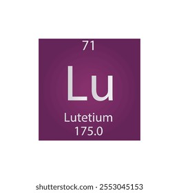 Lu Lutetium Lanthanide Chemical Element Tabla periódica. Ilustración vectorial cuadrada plana simple, icono de estilo limpio simple con masa molar y número atómico para laboratorio, ciencia o clase de química.