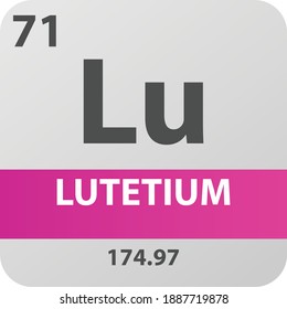 Lu Lutetium Lanthanoid Chemical Element Periodic Table. Single vector illustration, colorful clean style Icon with molar mass and atomic number for Lab, science or chemistry education.
