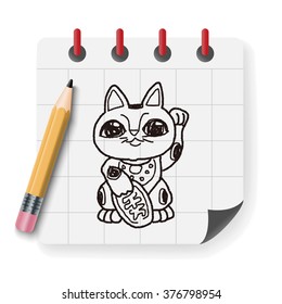 Lucky Cat doodle