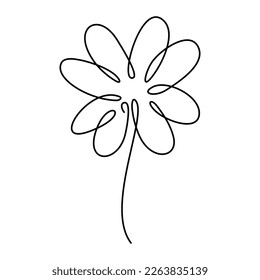 Lucky clover leaf. One continuous line icon with four leaf shamrock