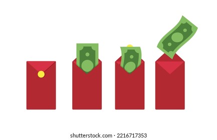 Lucky money clipart vector design illustration. Green banknote paper bills pack in red envelope lucky money flat icon cartoon style. Tet, Asia Lunar New Year Festival concept
