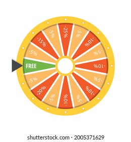 Lucky wheel of fortune vector illustration