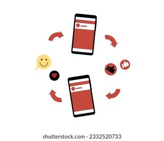 ludic loop of addict in social media loop over and over again