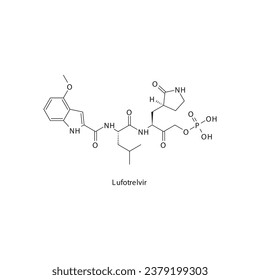 Lufotrelvir flat skeletal molecular structure Protease inhibitor antivral, 3CL drug used in COVID 19 treatment. Vector illustration scientific diagram.