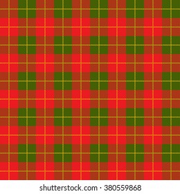 Lumberjack pattern