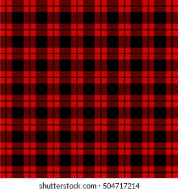 Lumberjack Pattern