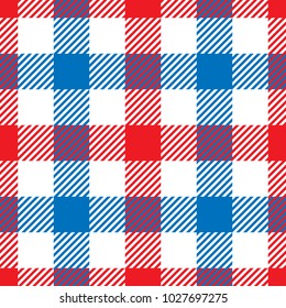 Lumberjack plaid pattern in red, white and blue. Seamless vector pattern. Simple vintage textile design.