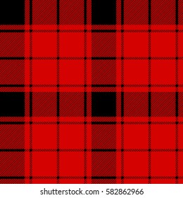 Lumberjack seamless pattern. Vector background
