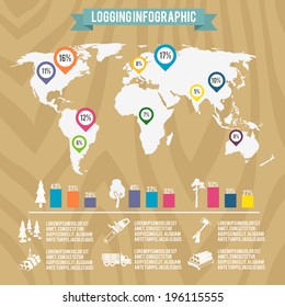 Lumberjack woodcutter logging industry infographic with world map icons and charts vector illustration