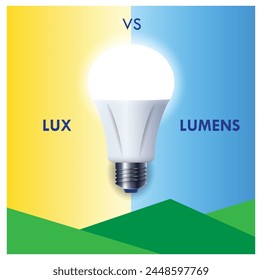 Lumens Beam Strength comparison concept. Eps Vector