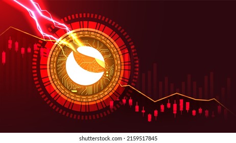 Luna coin hit by lightning represent the Downtrend of the Luna coin concept 