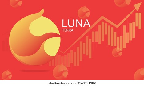 luna terra. Chart Background Concept Cryptocurrency.