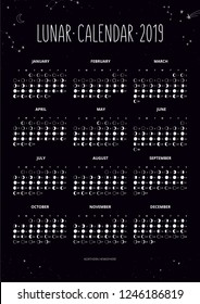 Moon Chart Calendar