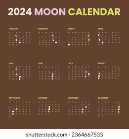 Calendario Lunar 2024 Fases de la Luna