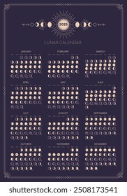 Lunar calendar, lunar activity phases for 2025 year template. Astrology, astronomical lunar shadow, full cycle from new to full moon calendar banner, map vector illustration