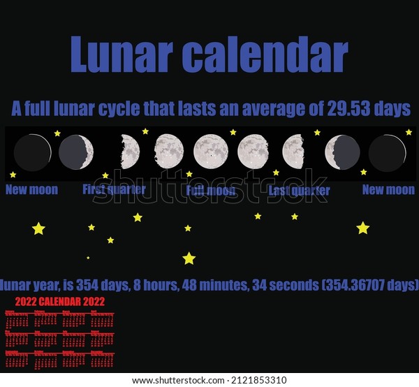 Lunar calendar based on the monthly cycles of the\
Moon\'s phases