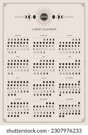 Lunar calendar, lunar monthly cycle planner for 2024 year template. Astrology, astronomical lunar sphere shadow, whole cycle from new to full moon calendar banner, card vector illustration