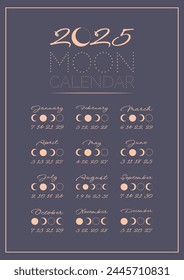 Calendario lunar, planificador de ciclo lunar mensual para la Plantilla del año 2025. Astrología, sombra astronómica de la esfera lunar, todo el ciclo de luna nueva a luna llena Anuncio calendario, tarjeta de Ilustración vectorial