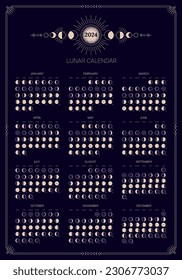 Mondkalender, Mondlicht-Aktivitätsstufen für Vorlage für 2024 Jahre. Astrologie, astronomischer Mondkugel-Schatten, ganzer Zyklus von neuem auf Vollmond-Kalender-Banner, KartenVektorgrafik