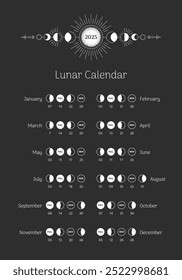 Calendario lunar para el