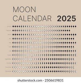 Calendario del ciclo lunar para 2025. Plantilla mensual de diseño de planificador de ciclos. Calendario de Fase Lunar. Astrología o astronomía Sitio web, Anuncio, cartel, Ilustración vectorial. Aislado en un fondo rosa suave.