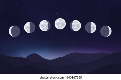 Moon Cycle Images Stock Photos Vectors Shutterstock