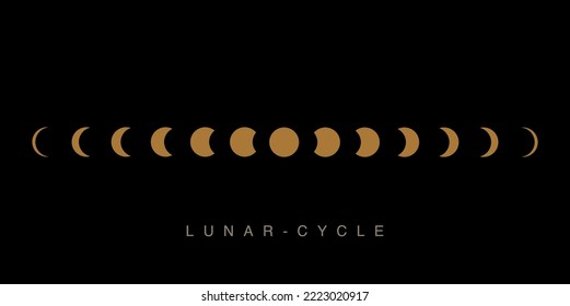 Lunar Cycle on black background with golden color.