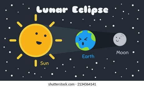 Lunar Eclipse Illustrator in Kawaii Doodle Cartoon Character Style. Suitable for Children Book.