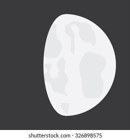 Lunar Eclipse Phase