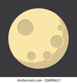 Lunar Eclipse Phase