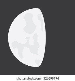 Lunar Eclipse Phase