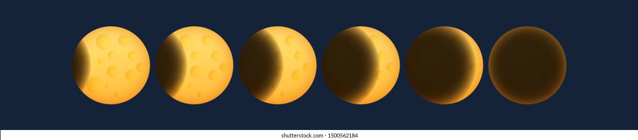 Lunar eclipse, phases of the yellow moon, earth shadow on the moon, space planet with craters in the universe, vector illustration