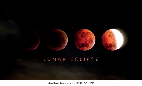 Lunar eclipse red moon phases on dark space galaxy background